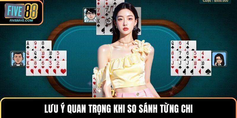 Lưu ý quan trọng khi so sánh từng chi